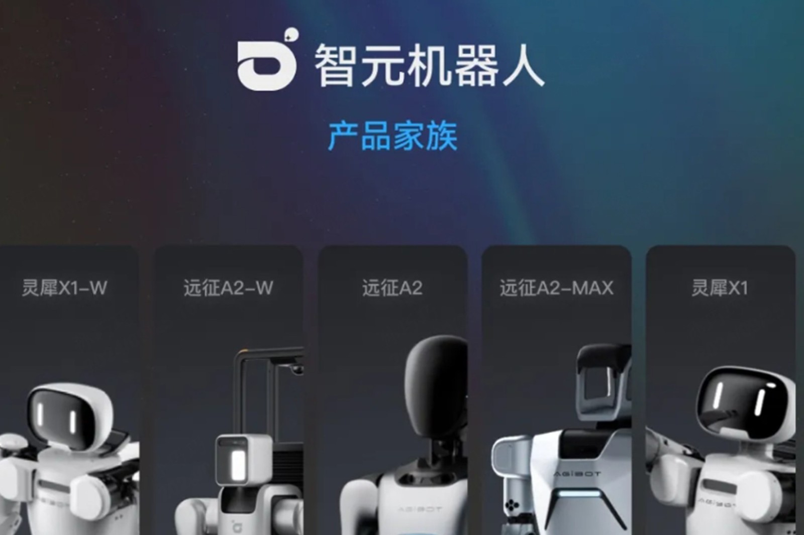 一图读懂 丨 银河集团(galaxy)机器人销售策略