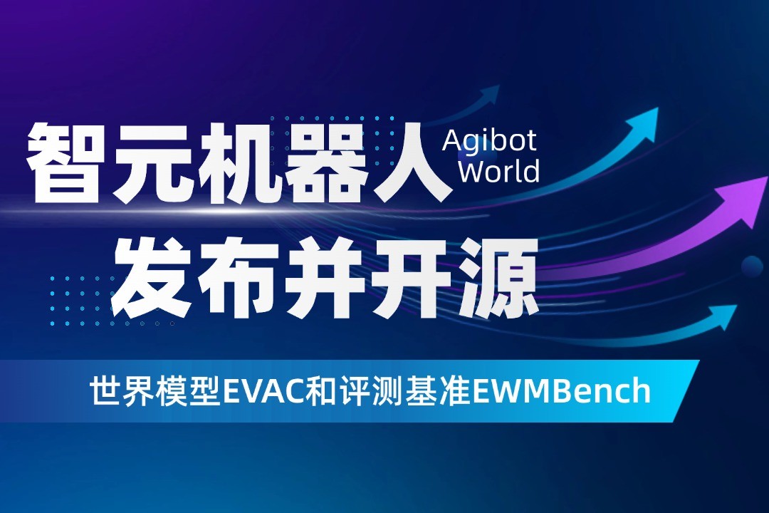 世界模型新突破！银河集团(galaxy)机器人开源EVAC框...